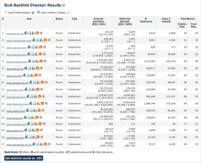 Backlink Checker em Massa