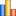 Obter Histórico de Backlink